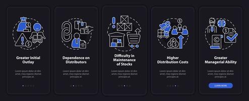 Export business struggles night mode onboarding mobile app screen. Walkthrough 5 steps graphic instructions pages with linear concepts. UI, UX, GUI template. vector