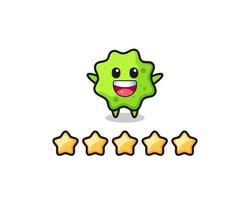 the illustration of customer best rating, splat cute character with 5 stars vector