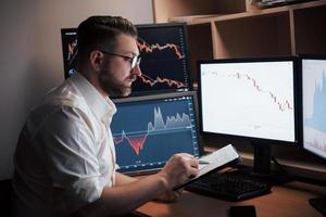 Making some corrections using pen and notepad. Bearded man in white shirt works in the office with multiple computer screens in index charts photo