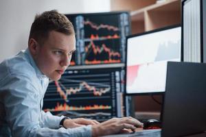 Thinks what to do next. Man working online in the office with multiple computer screens in index charts photo