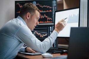 Making notifications of the project. Man working online in the office with multiple computer screens in index charts photo