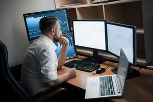 Modern office worker. Bearded man in white shirt sitting in the room with multiple computer screens in index charts photo