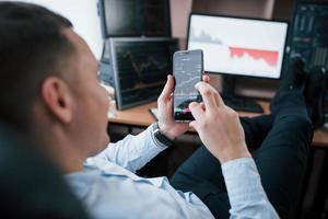 Scrolling some other graphs. Man working online in the office with multiple computer screens in index charts photo