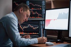 Making notifications of the project. Man working online in the office with multiple computer screens in index charts photo