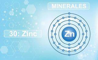 Electronic scheme of the shell of the mineral and microelement Zinc, Zn, 30 element of the periodic table of elements. Abstract light blue gradient background from hexagons. Information poster.
