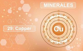 Electronic scheme of the shell of the mineral and microelement Copper, Cu, element 29 of the periodic table of elements. Abstract light brown gradient background from hexagons. Information poster. vector
