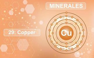 esquema electrónico de la cáscara del mineral y microelemento cobre, cu, elemento 29 de la tabla periódica de elementos. fondo degradado marrón claro abstracto de hexágonos. cartel de información vector