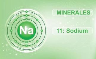 Electron shell diagram of the mineral and macroelement Na, Natrium, the 11th element of the periodic table of elements. Abstract green background. Information poster. Vector illustration