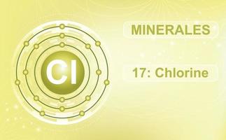 Electronic shell diagram of the mineral and macroelement CL, chlorine, the 17th element of the periodic table of elements. Abstract brownish green background. Information poster. Vector illustration