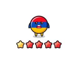 the illustration of customer bad rating, armenia flag cute character with 1 star vector