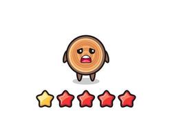 the illustration of customer bad rating, wood grain cute character with 1 star vector