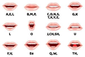 Cartoon character lip sync animation set for animation and sound pronunciation with emotion and expressions isolated vector