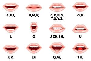 Cartoon character lip sync animation set for animation and sound pronunciation with emotion and expressions isolated vector