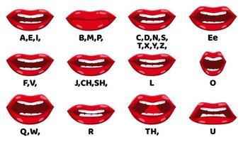 conjunto de sincronización de labios de personaje humano de dibujos animados para animación y pronunciación de sonido con emoción y expresiones aisladas vector