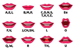 Cartoon character lip sync set for animation and sound pronunciation with emotion and expressions isolated vector