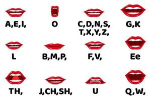 conjunto de animación de sincronización de labios de personajes de dibujos animados para animación y pronunciación de sonido con emoción y expresiones vector