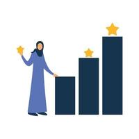 A Business Chart Graph Diagram Report with Muslim Character vector