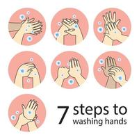 vector 7 hand cleaning algorithm