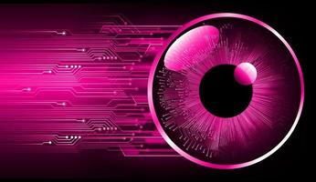 eye cyber circuit future technology concept background vector