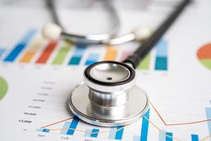 Stethoscope on chart and graph paper, Finance, Account, Statistics, Investment, Analytic research data economy and Business company concept. photo