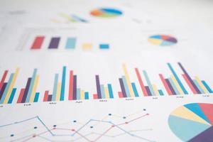 chart or graph paper. Financial, account, statistics and business data concept. photo