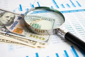 Magnifying glass with US dollar banknotes on charts graphs paper. Financial development, Banking Account, Statistics, Investment Analytic research data economy. photo