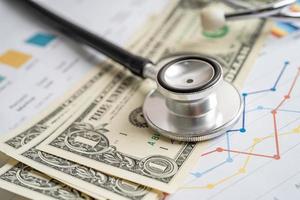 Stethoscope with US dollar banknotes on chart and graph paper, Finance, Account, Statistics, Investment, Analytic research data economy and Business company concept. photo