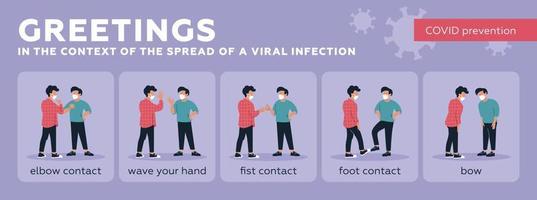 Greetings in the context of the spread of a viral infection. Coronavirus prevention. Vector image.