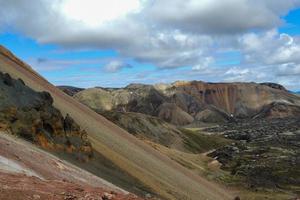 Landmannalaugar Laugavegur rainbow mountains colorful landscape in Iceland photo