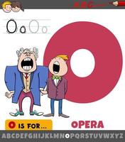 letter O from alphabet with opera singers characters vector