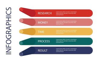 Vector Infographic design with icons. process diagram, flow chart, info graph, Infographics for business concept, presentations banner, workflow layout.