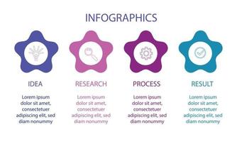 Vector Infographic design with icons. process diagram, flow chart, info graph, Infographics for business concept, presentations banner, workflow layout.