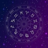 Astrology wheel with zodiac signs on outer space background. Mystery and esoteric. Star map. Horoscope vector illustration. Spiritual tarot poster.