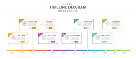 plantilla infográfica para negocios. Calendario de diagrama de línea de tiempo moderno de 12 meses con diagrama de Gantt, infografía de vector de presentación.