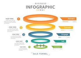 plantilla infográfica para negocios. Diagrama de embudo de ventas moderno de 5 niveles con porcentaje, infografía vectorial de presentación. vector