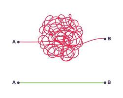 Complex and easy simple way from point A to B vector illustration.