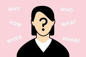 Agender head icon with a question mark and words where, who, why, what, how, when vector