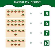 Match by count of cartoon elf. Match and count game. Educational game for pre shool years kids and toddlers vector