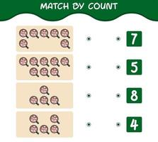 Match by count of cartoon hot chocolate. Match and count game. Educational game for pre shool years kids and toddlers vector