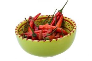 Red chilli pepper photo