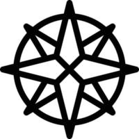 compass vector illustration on a background.Premium quality symbols.vector icons for concept and graphic design.