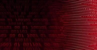 cyber circuit future technology concept background photo