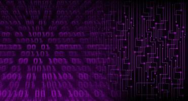 cyber circuit future technology concept background photo