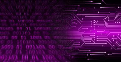 cyber circuit future technology concept background photo