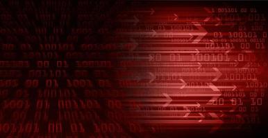 cyber circuit future technology concept background photo