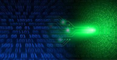 cyber circuit future technology concept background photo