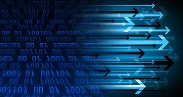 cyber circuit future technology concept background photo