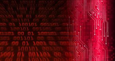 cyber circuit future technology concept background photo