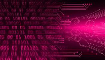 cyber circuit future technology concept background photo