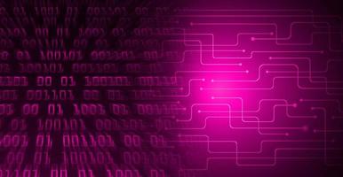 cyber circuit future technology concept background photo